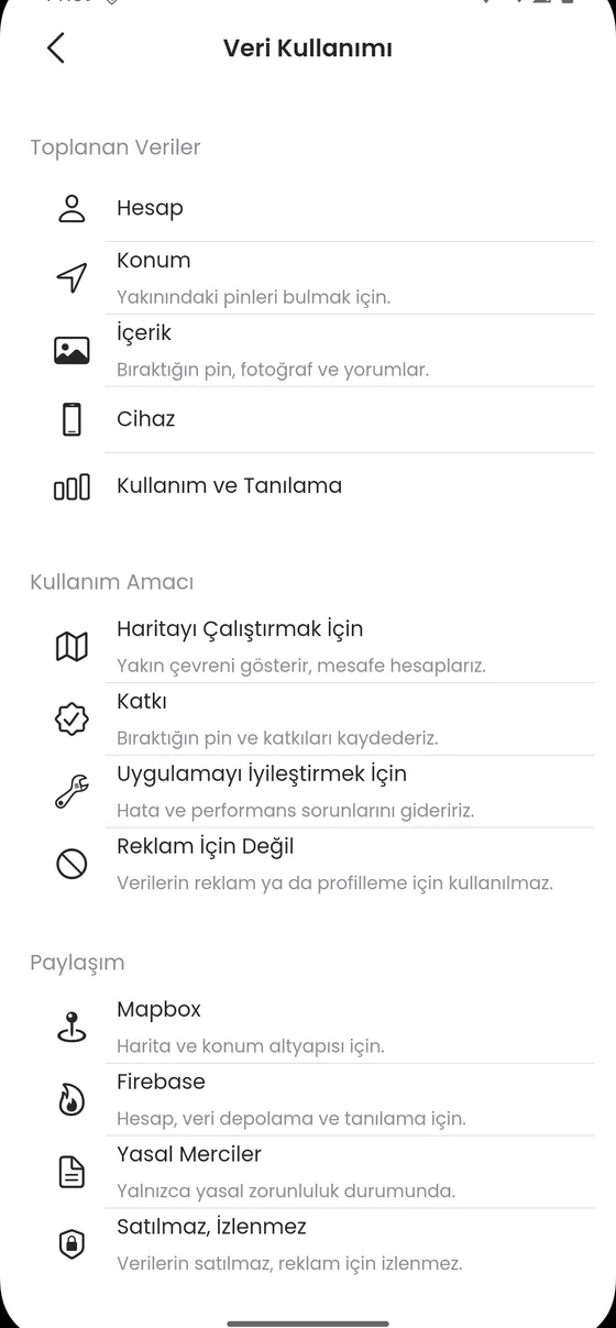 Veri kullanımı sayfası